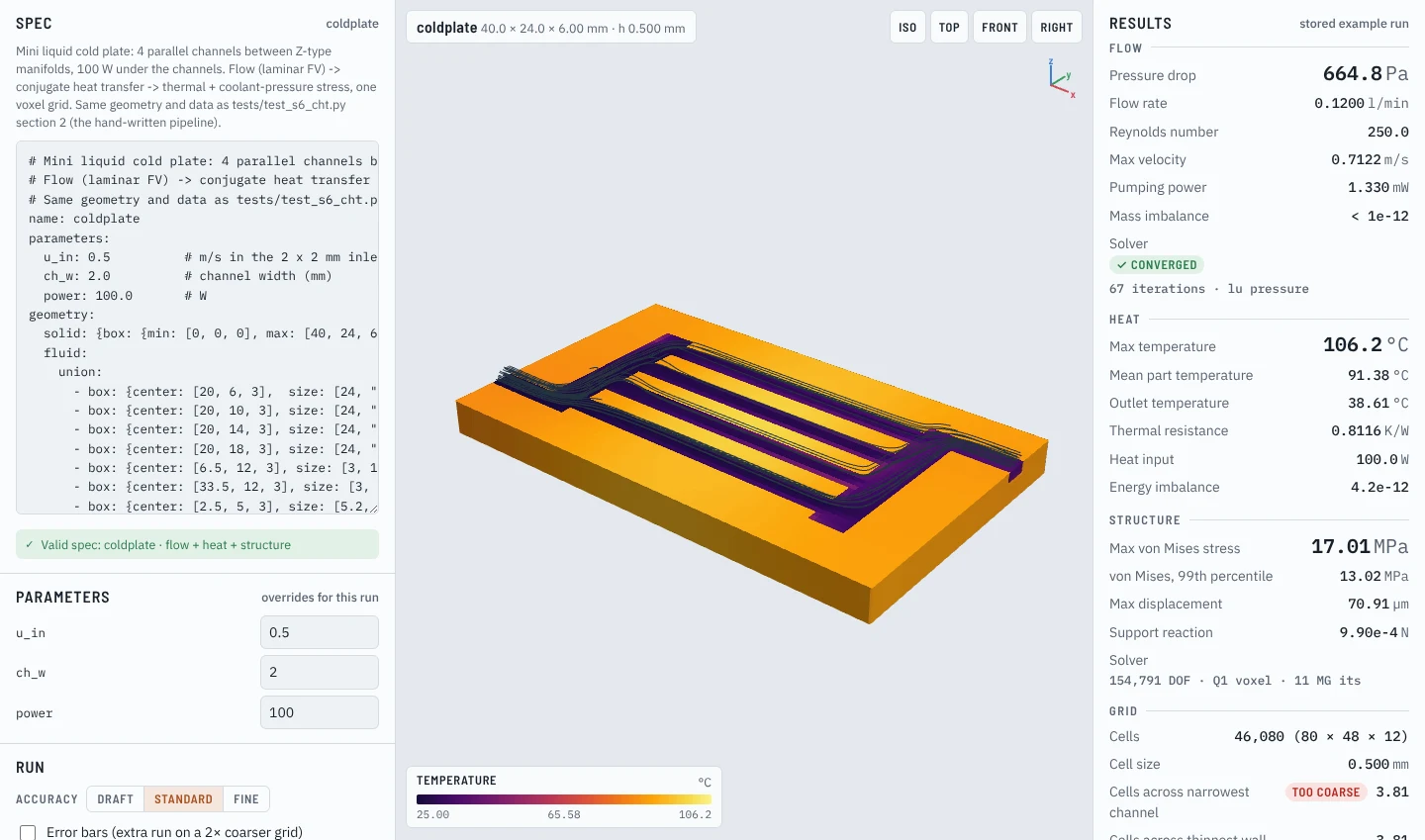 LeonSim Workbench: spec editor, 3D temperature view with coolant streamlines and KPIs for a liquid cold plate
